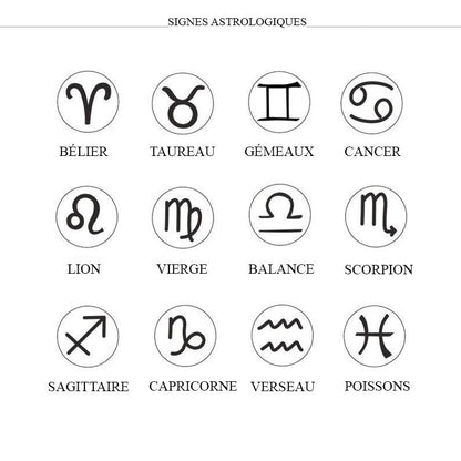 Bracelet Zodiac